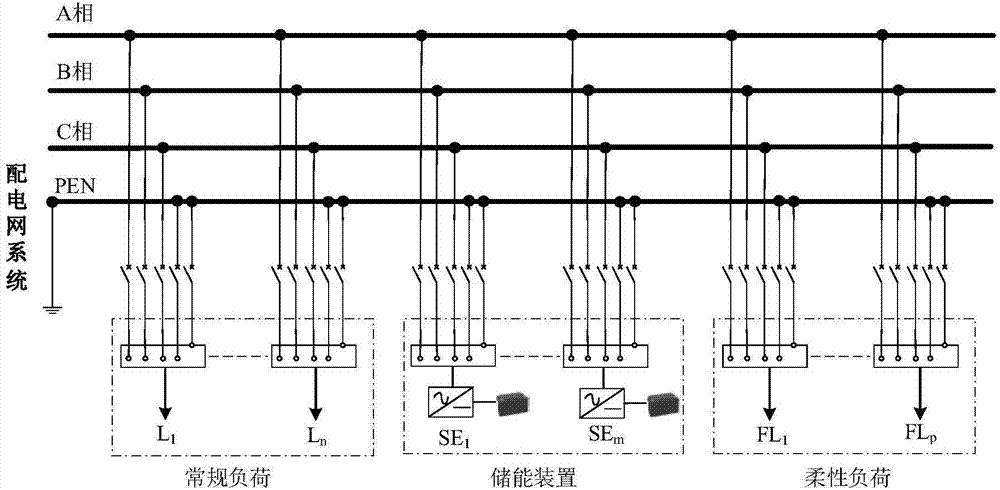 电工知识小课堂